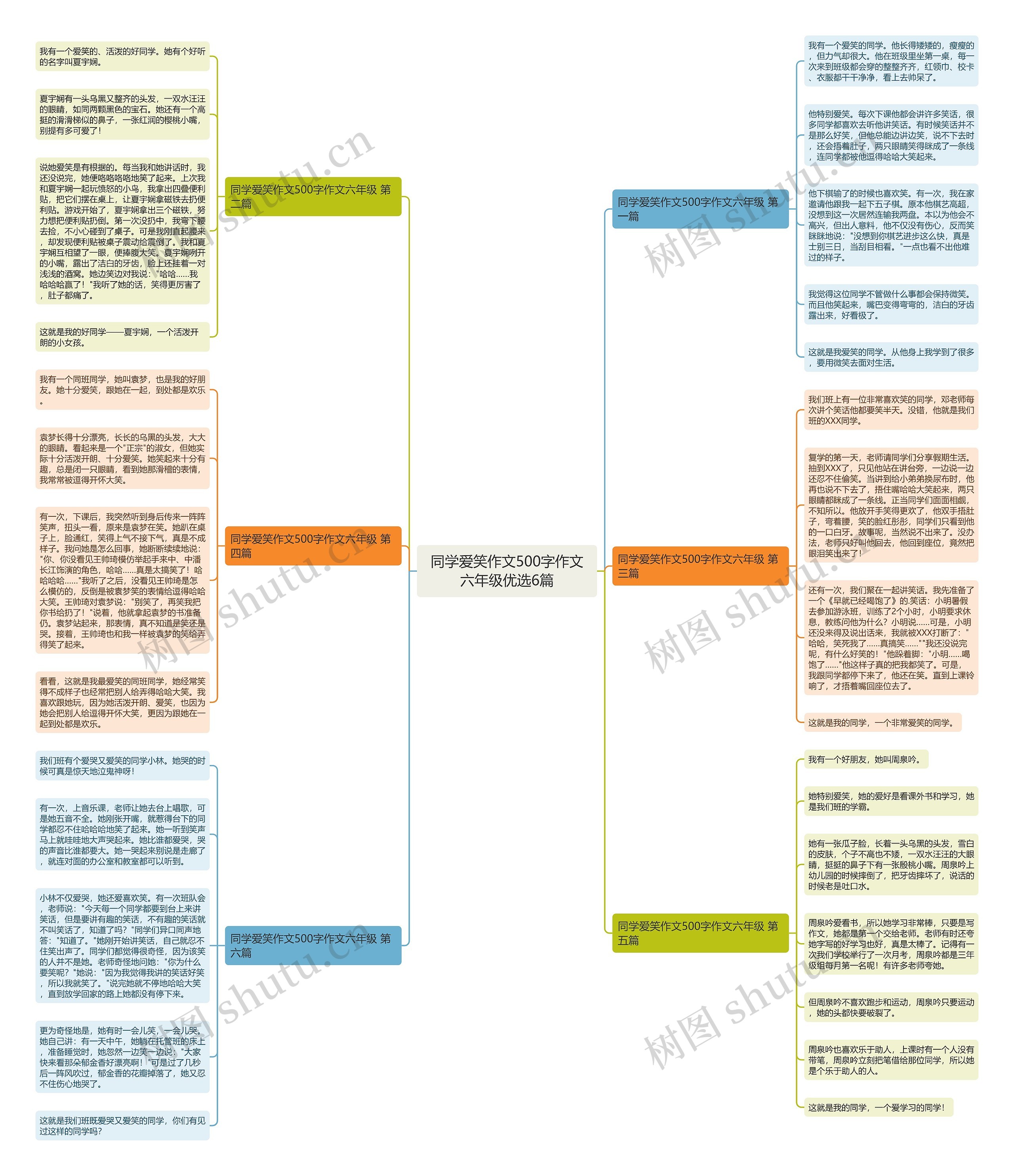 同学爱笑作文500字作文六年级优选6篇思维导图