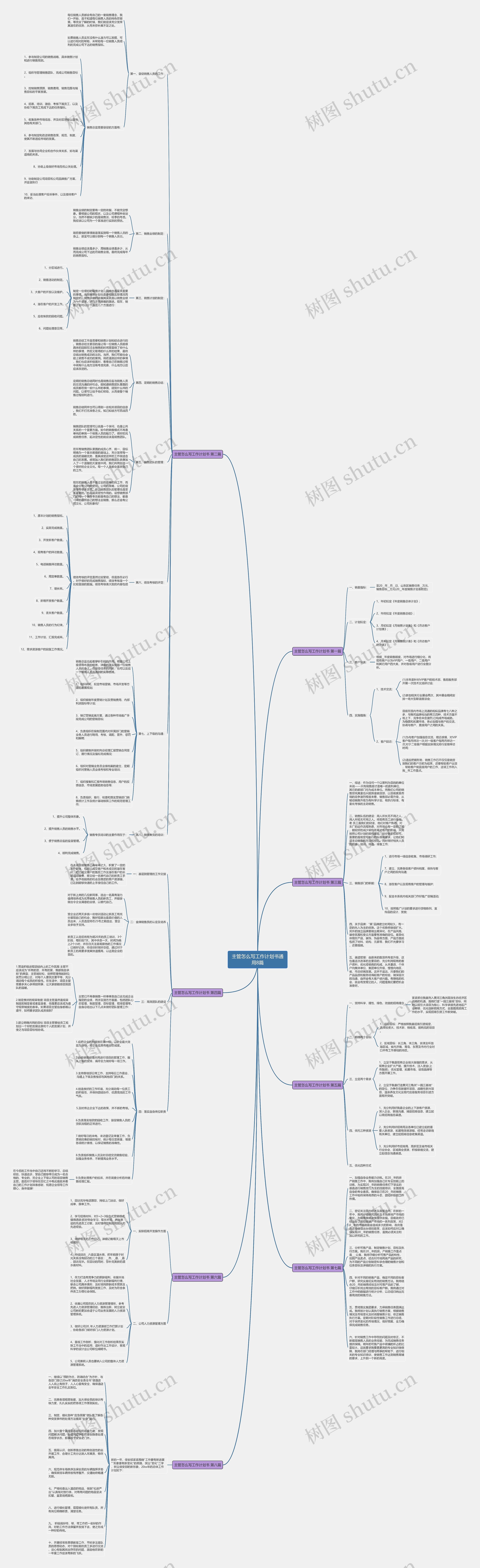 主管怎么写工作计划书通用8篇思维导图