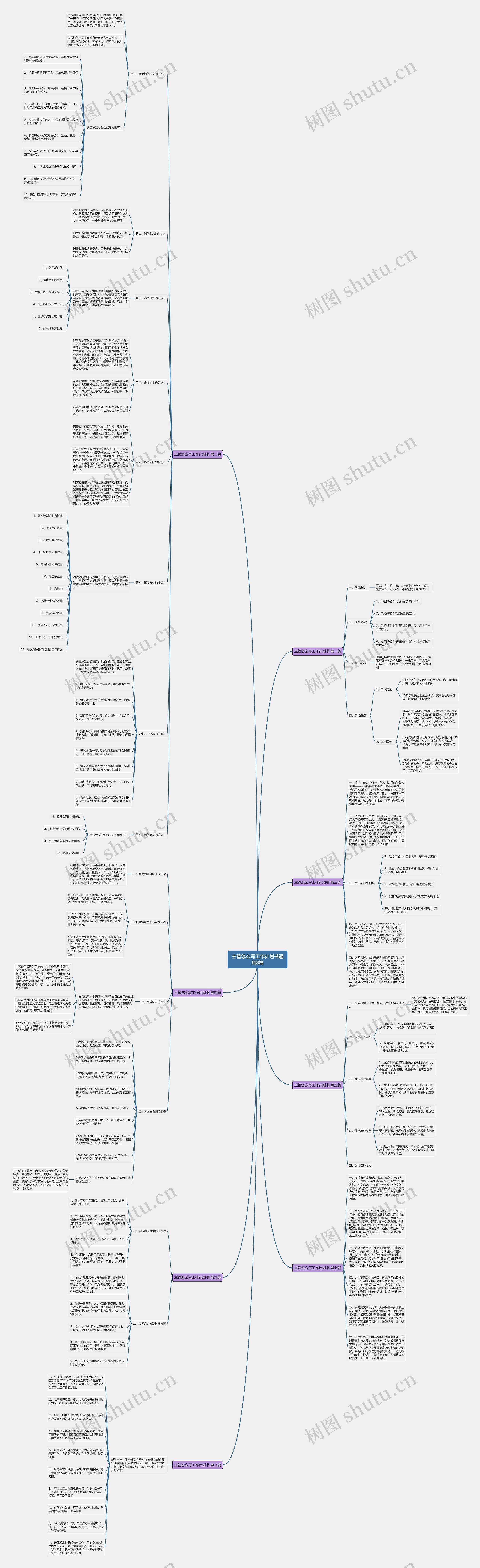 主管怎么写工作计划书通用8篇 主管怎么写工作计划书通用8篇