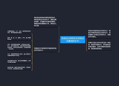 形容近过年的句子(形容过年喜庆的句子)