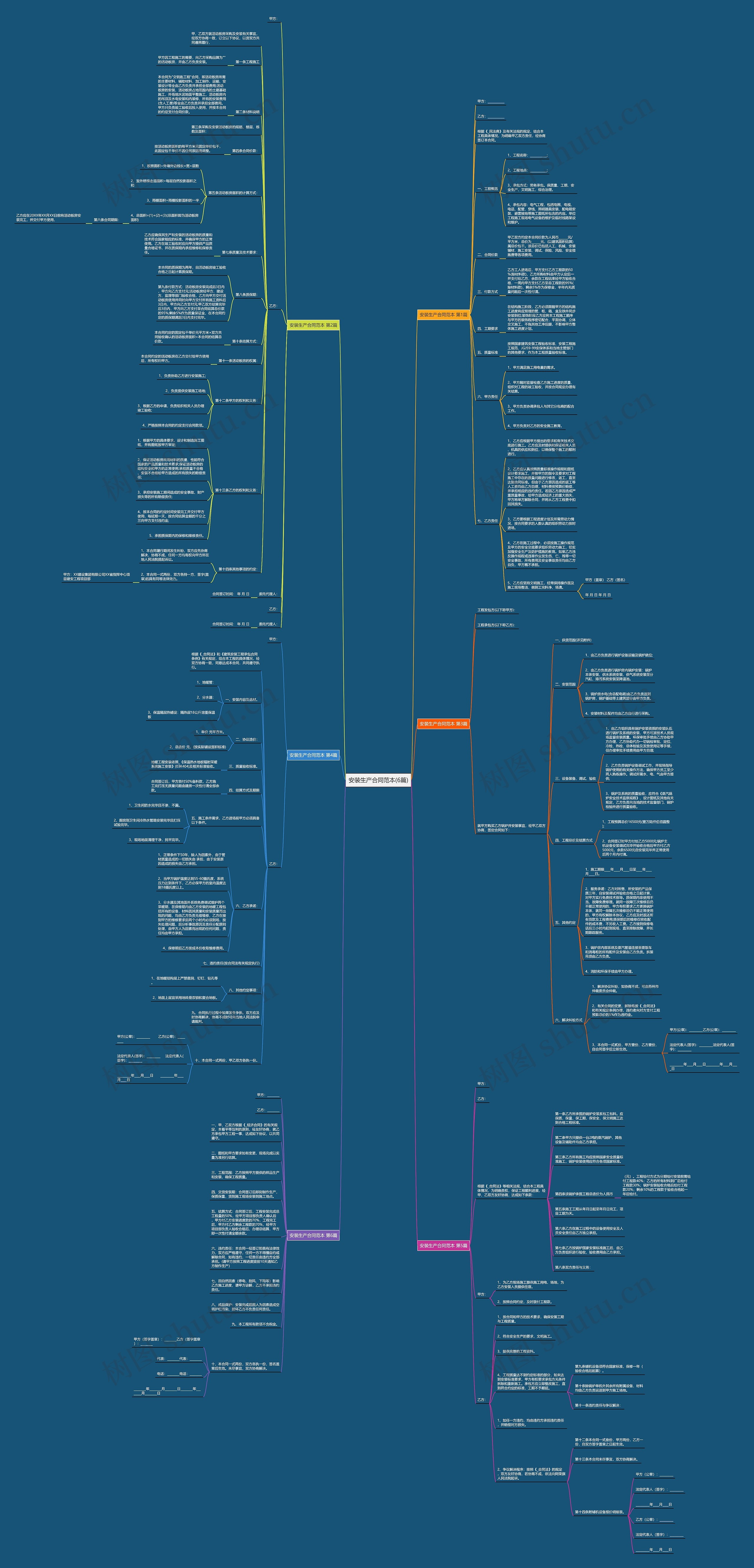 安装生产合同范本(6篇) 安装生产合同范本(6篇)