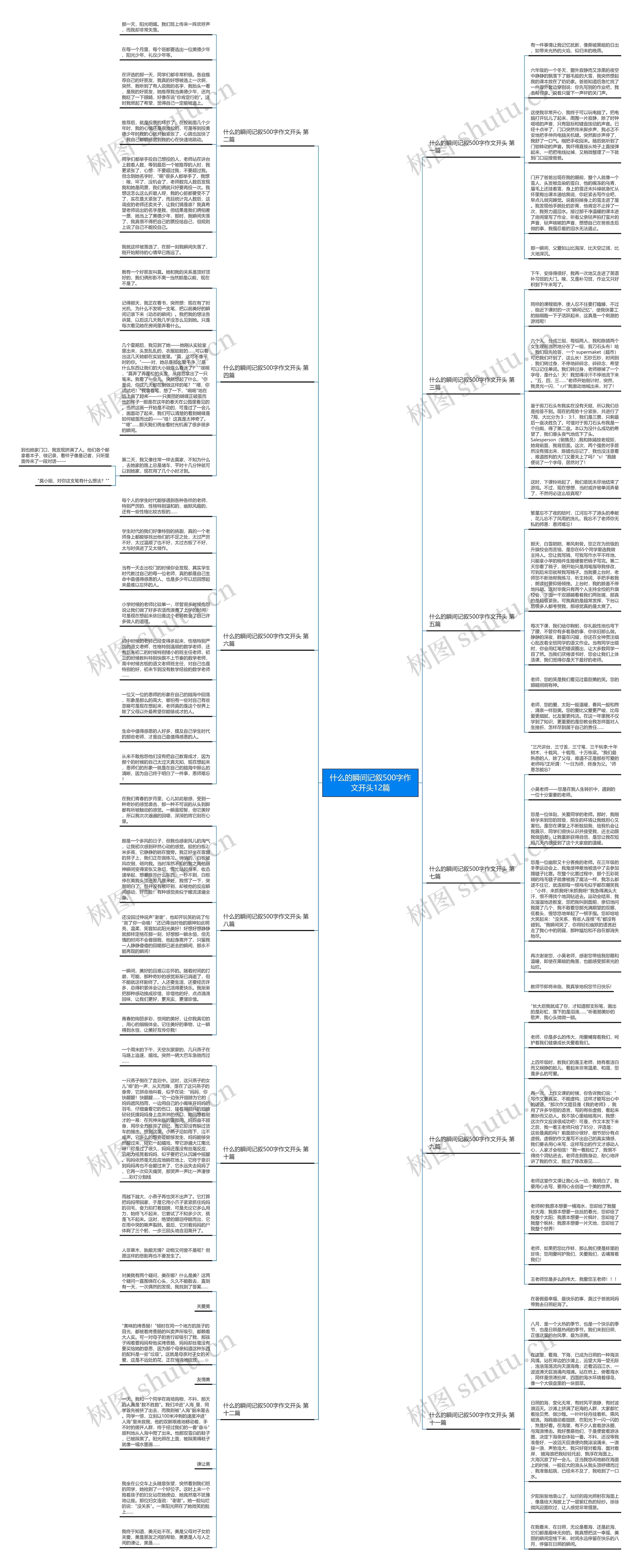 什么的瞬间记叙500字作文开头12篇 什么的瞬间记叙500字作文开头12篇