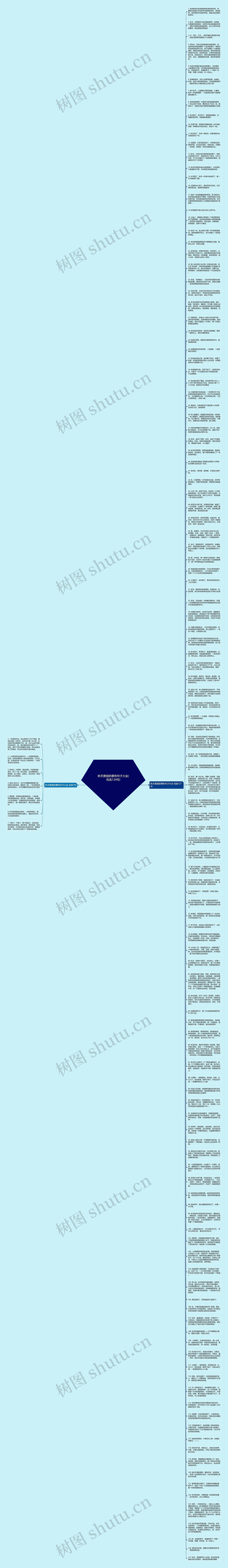 秋天美丽的景色句子大全(优选134句)思维导图