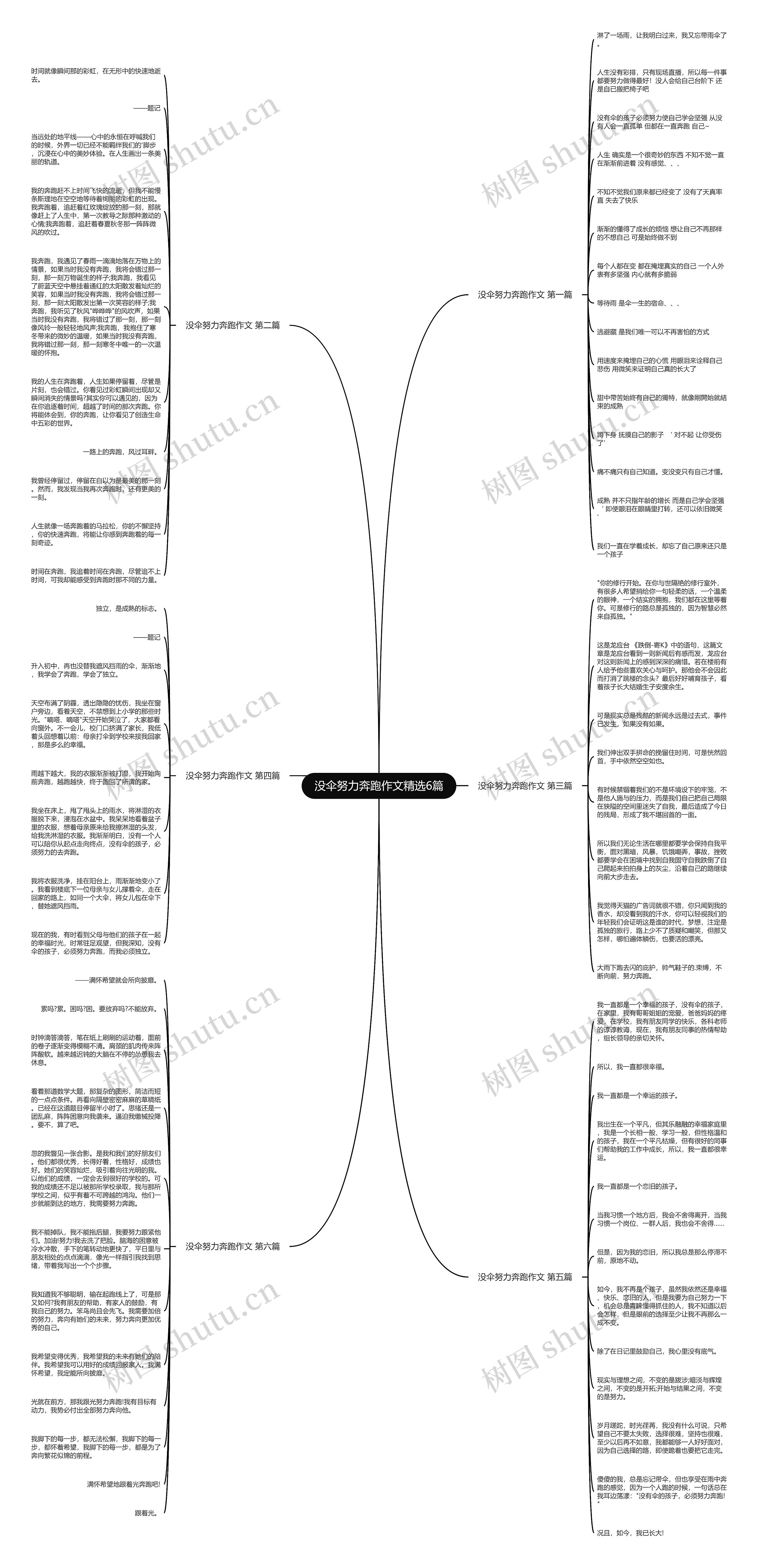 没伞努力奔跑作文精选6篇思维导图