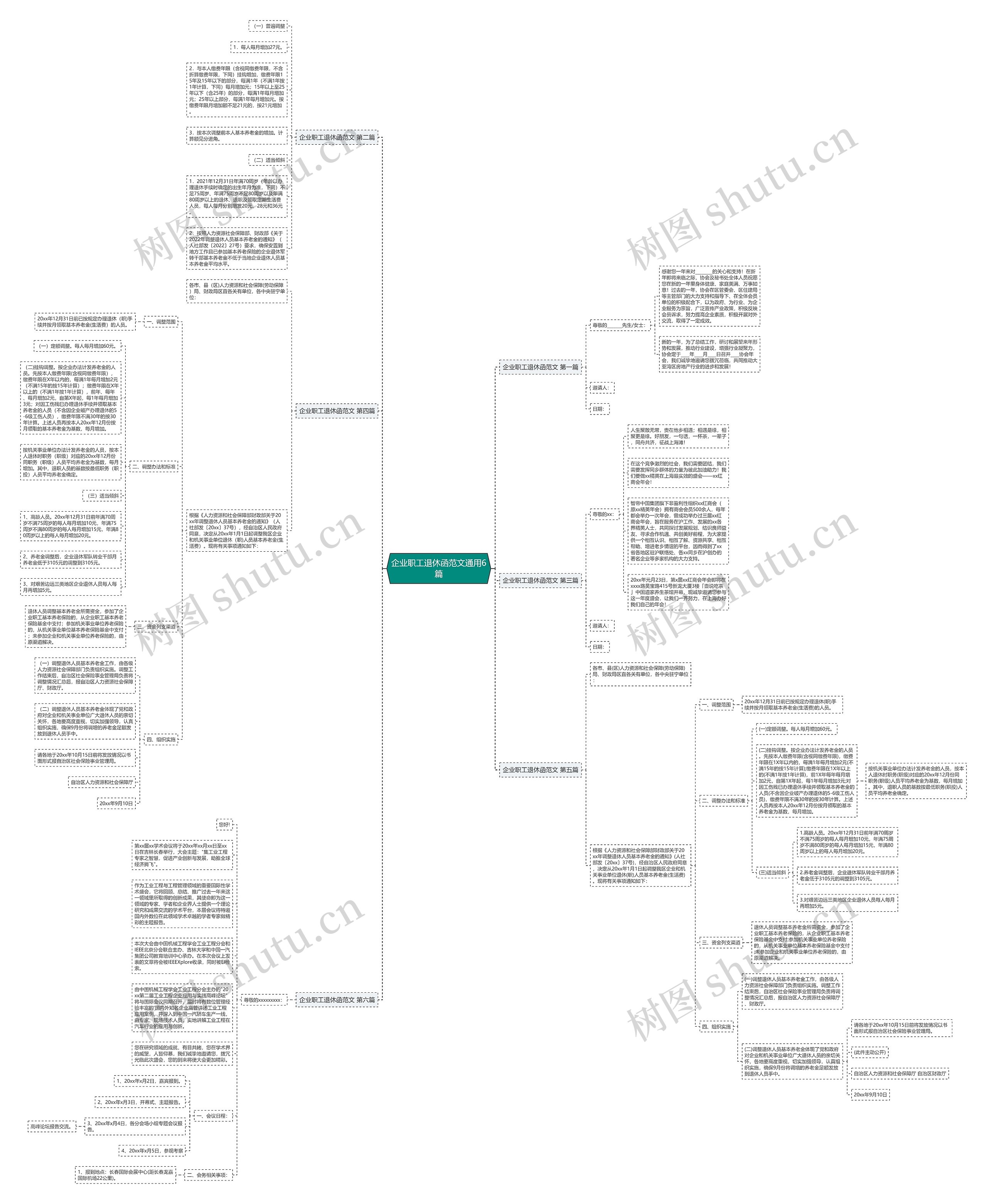 企业职工退休函范文通用6篇思维导图