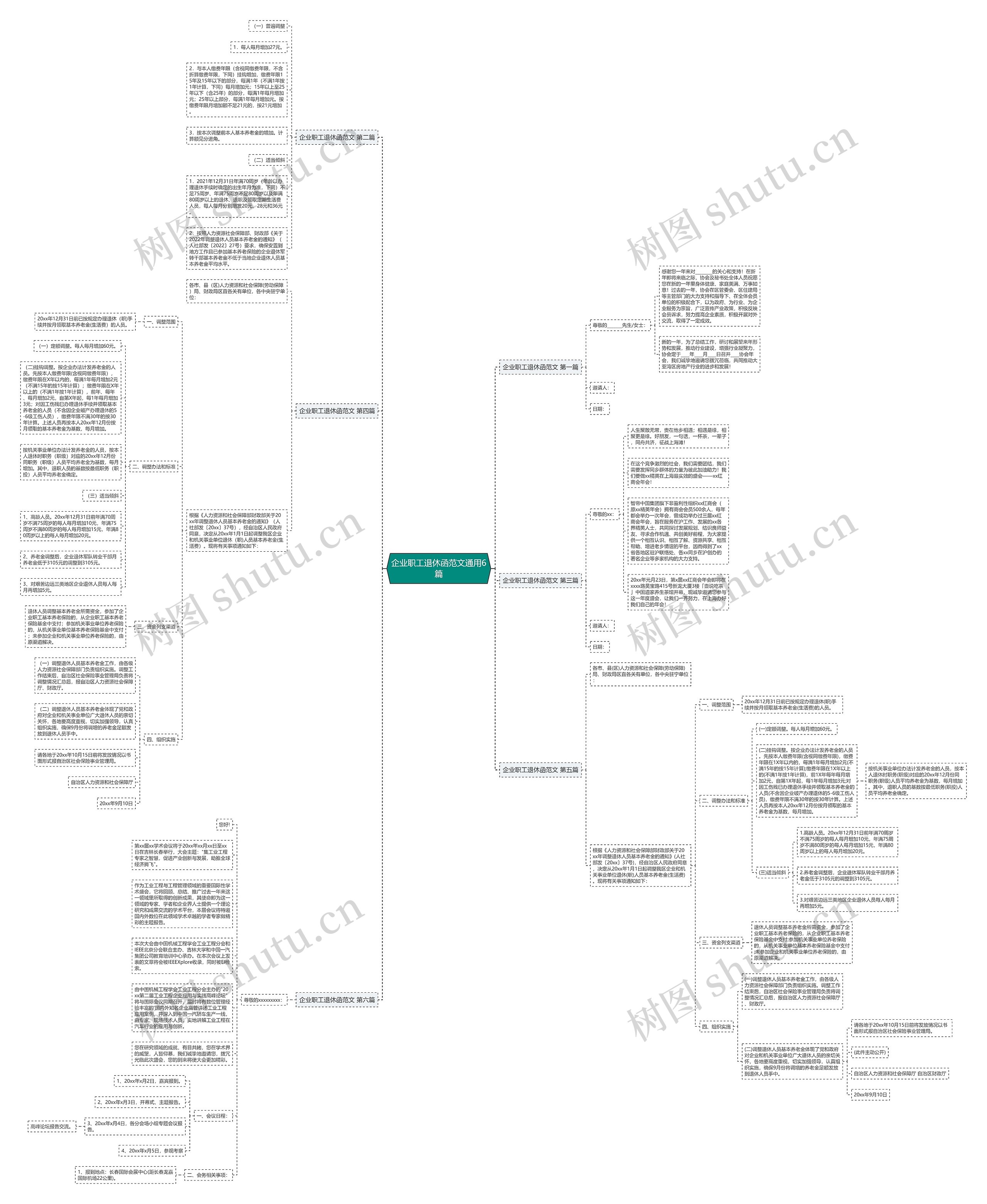 企业职工退休函范文通用6篇 企业职工退休函范文通用6篇