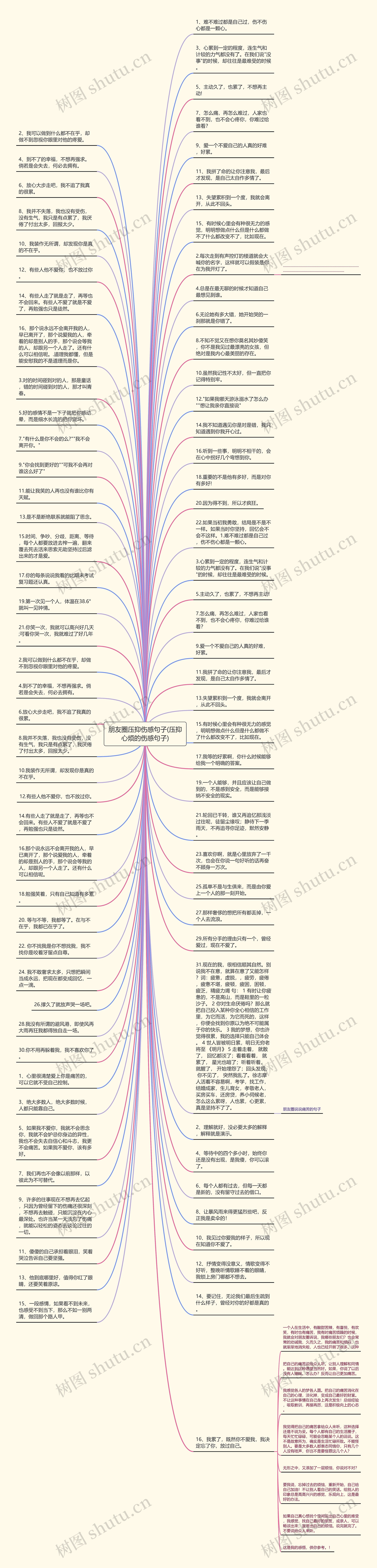 朋友圈压抑伤感句子(压抑心烦的伤感句子)