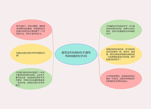 描写过年热闹的句子(描写热闹场面的句子20) 描写过年热闹的句子(描写热闹场面的句子20)