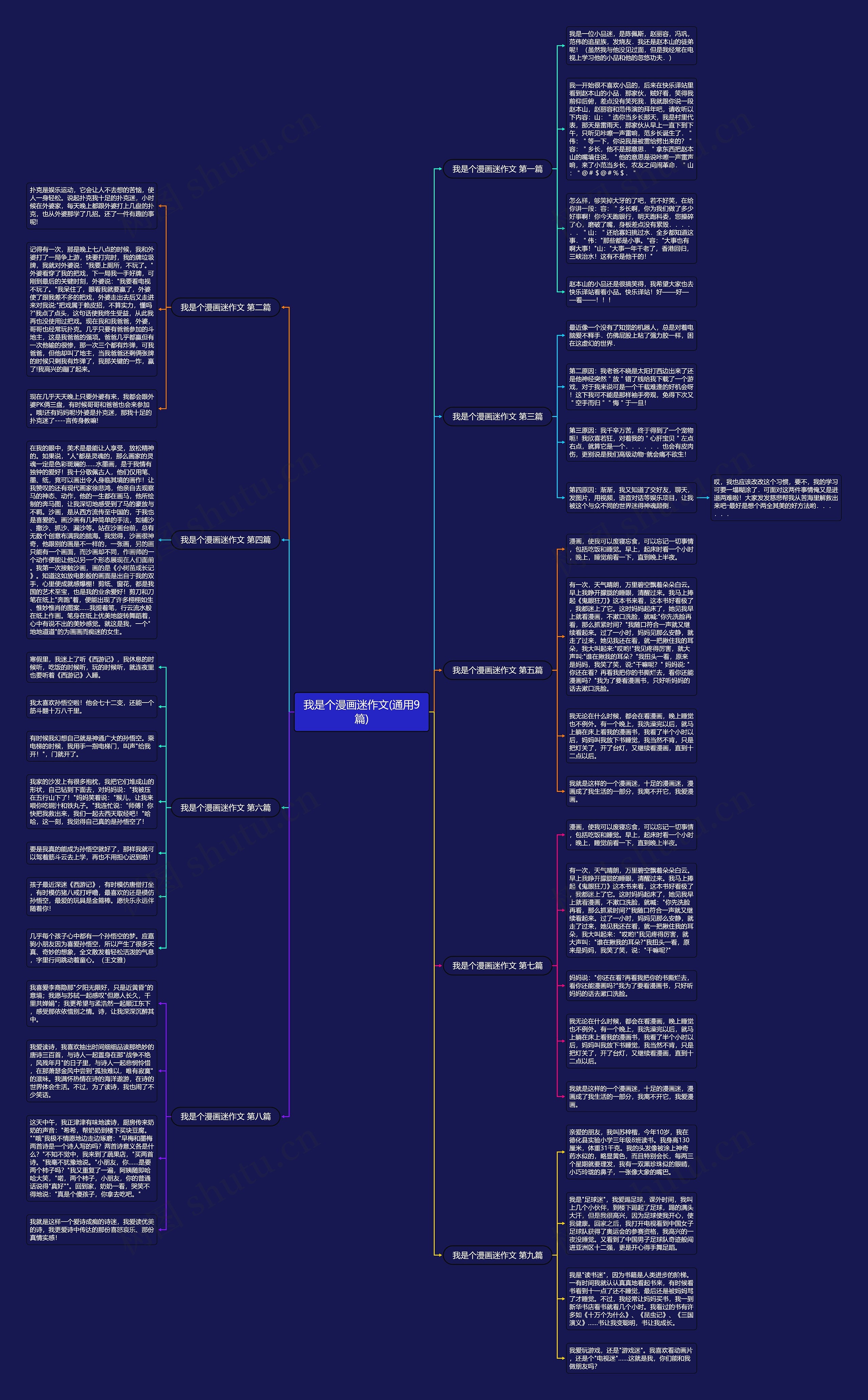 我是个漫画迷作文(通用9篇) 我是个漫画迷作文(通用9篇)