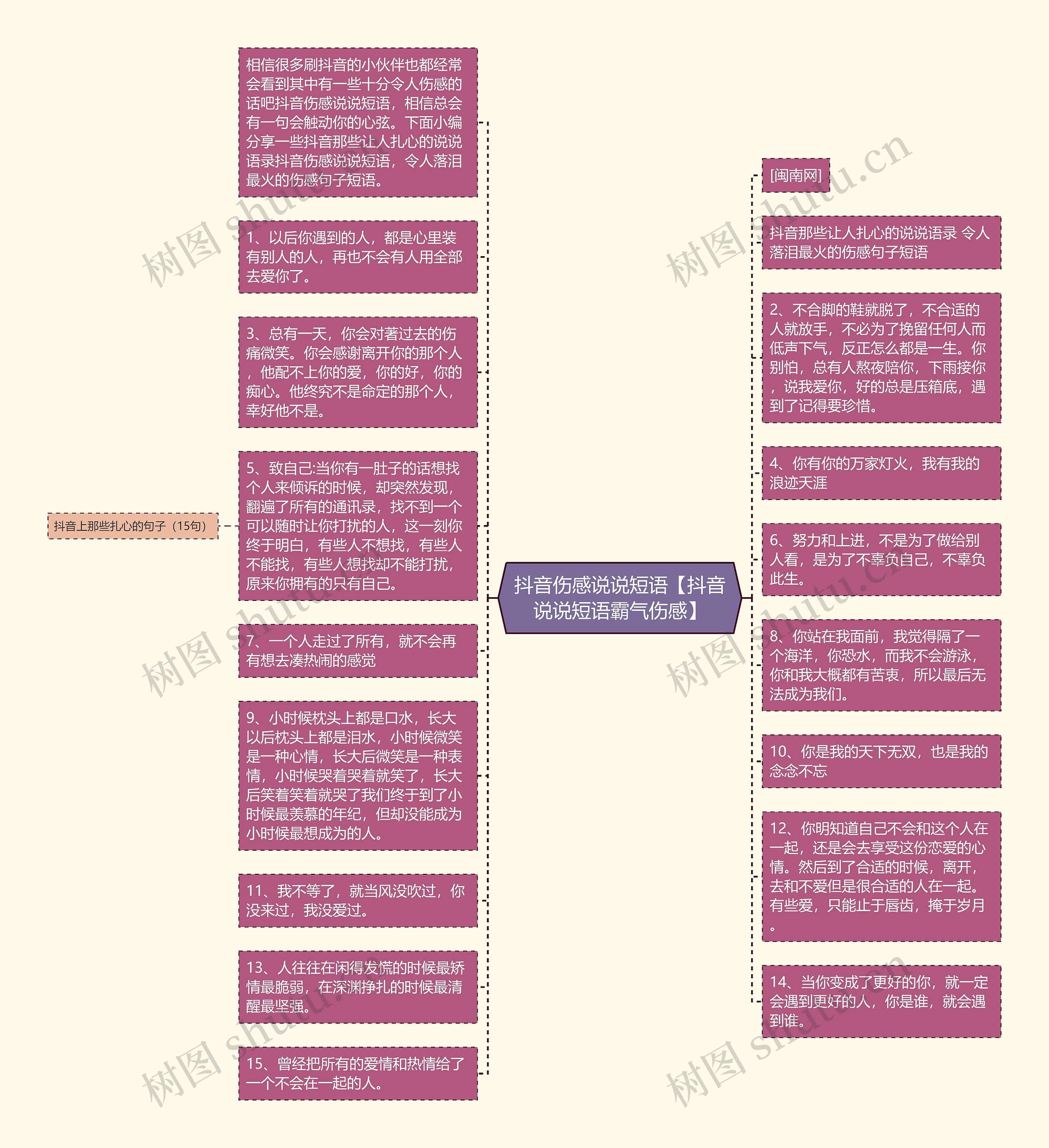 抖音伤感说说短语【抖音说说短语霸气伤感】