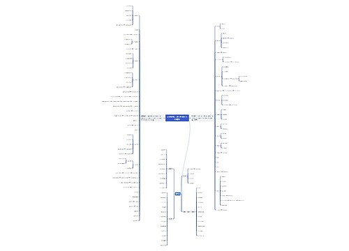 从谏如流,虚心听取别人的建议 从谏如流,虚心听取别人的建议