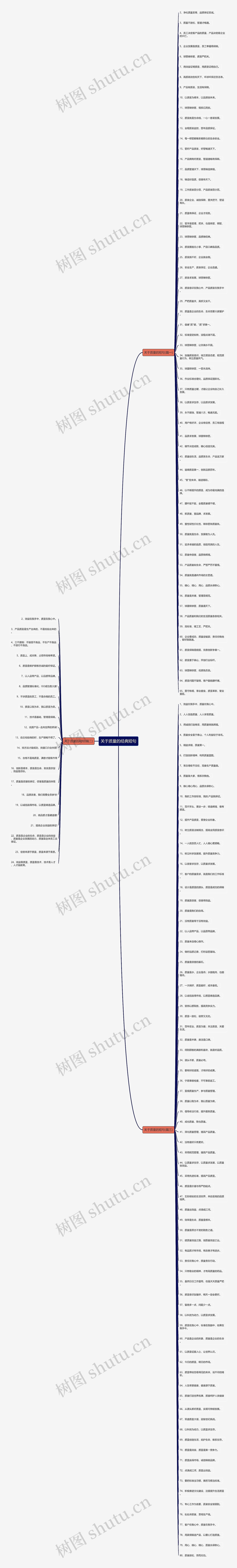 关于质量的经典短句 关于质量的经典短句