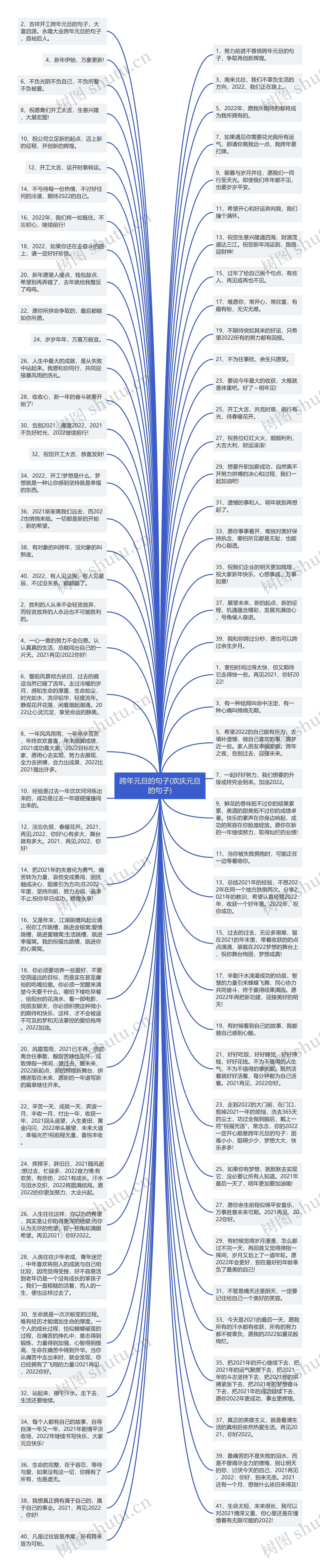 跨年元旦的句子(欢庆元旦的句子)