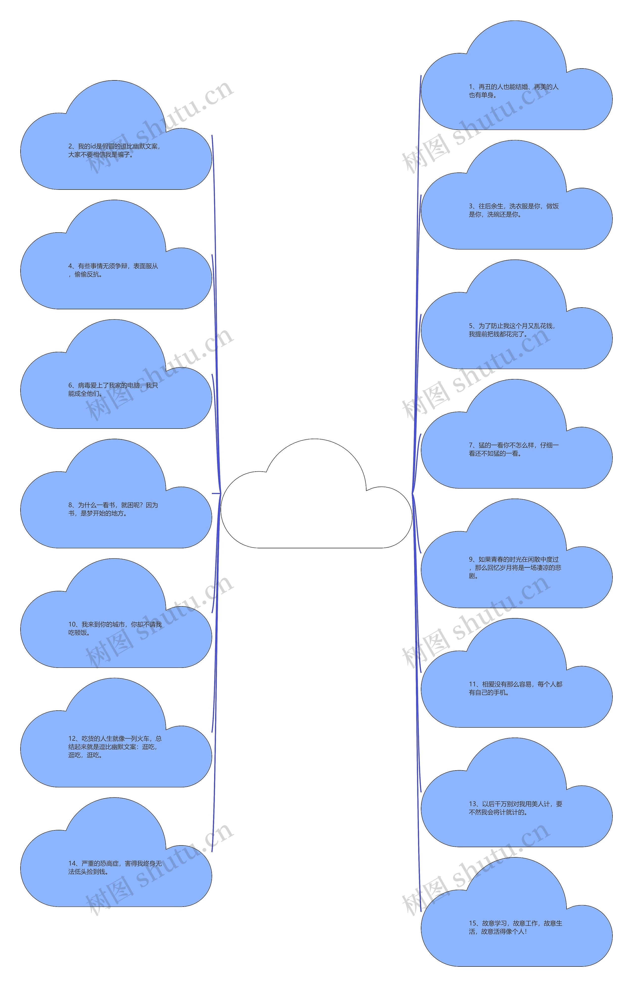 逗比幽默文案【朋友圈幽默文案】 逗比幽默文案【朋友圈幽默文案】