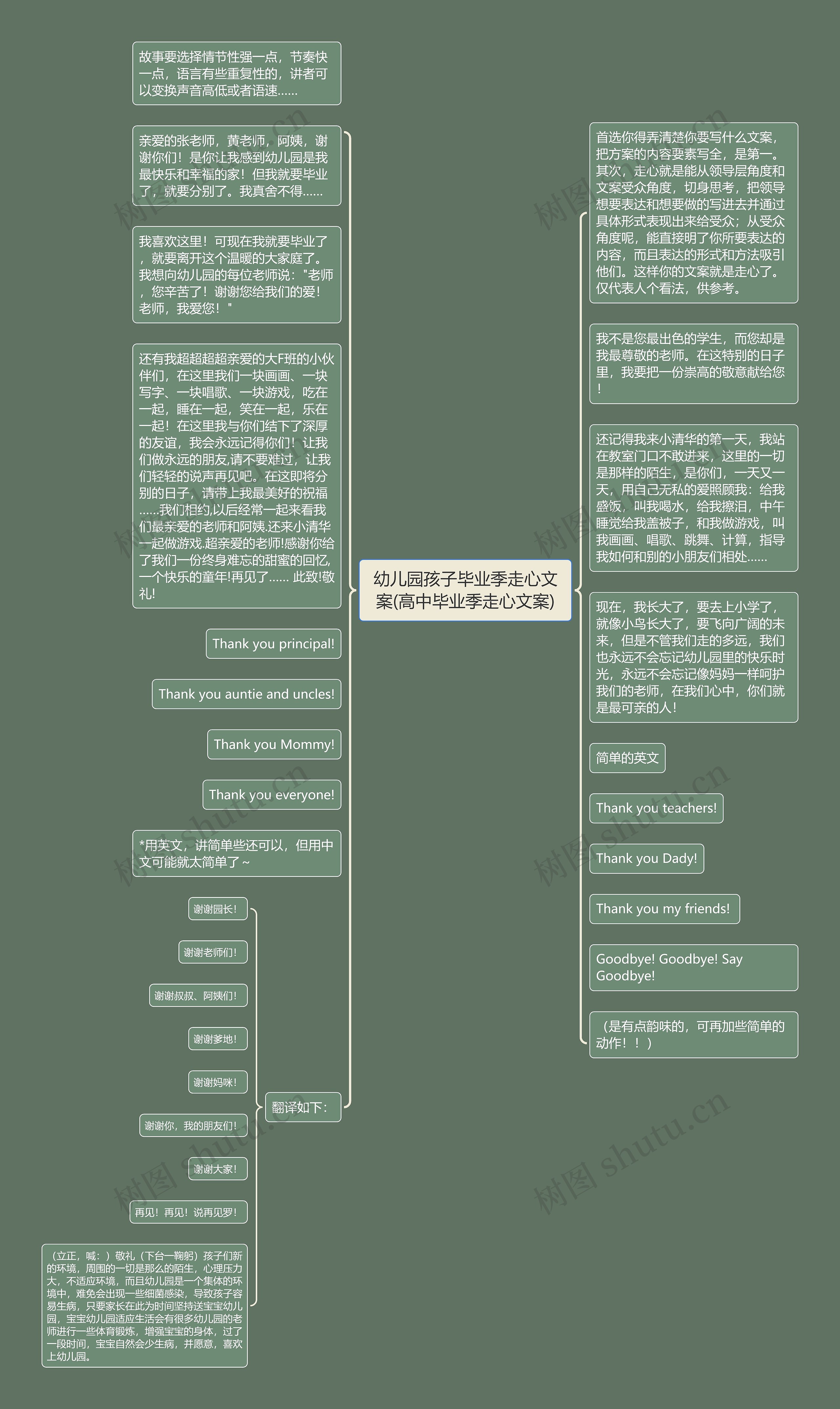 幼儿园孩子毕业季走心文案(高中毕业季走心文案)