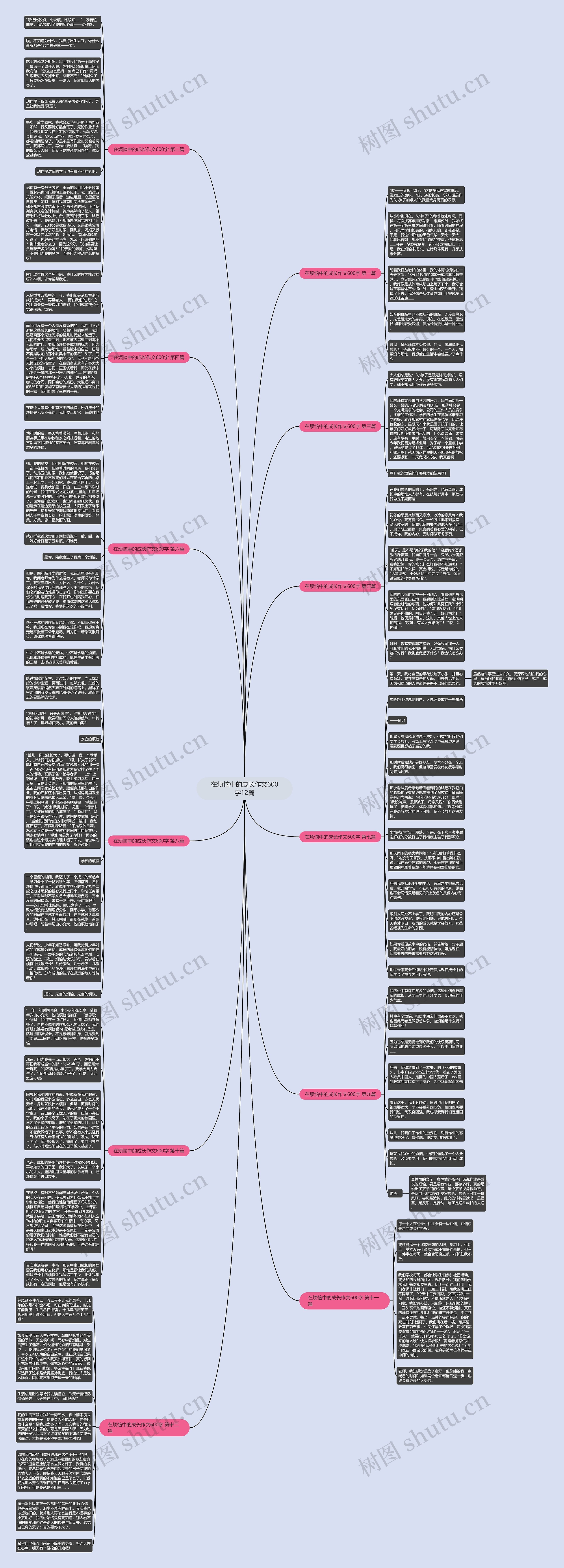 在烦恼中的成长作文600字12篇 在烦恼中的成长作文600字12篇