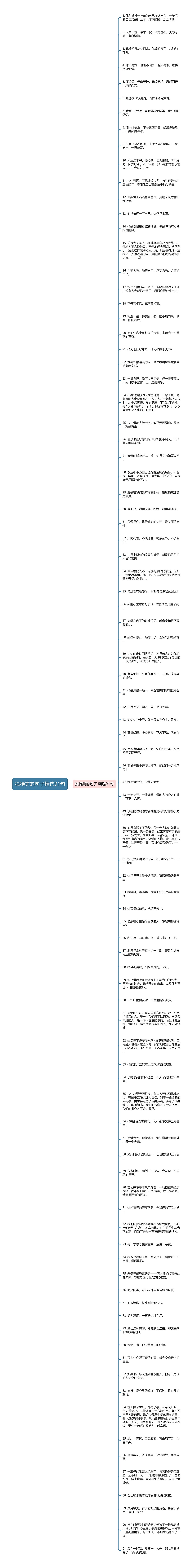 独特美的句子精选91句思维导图