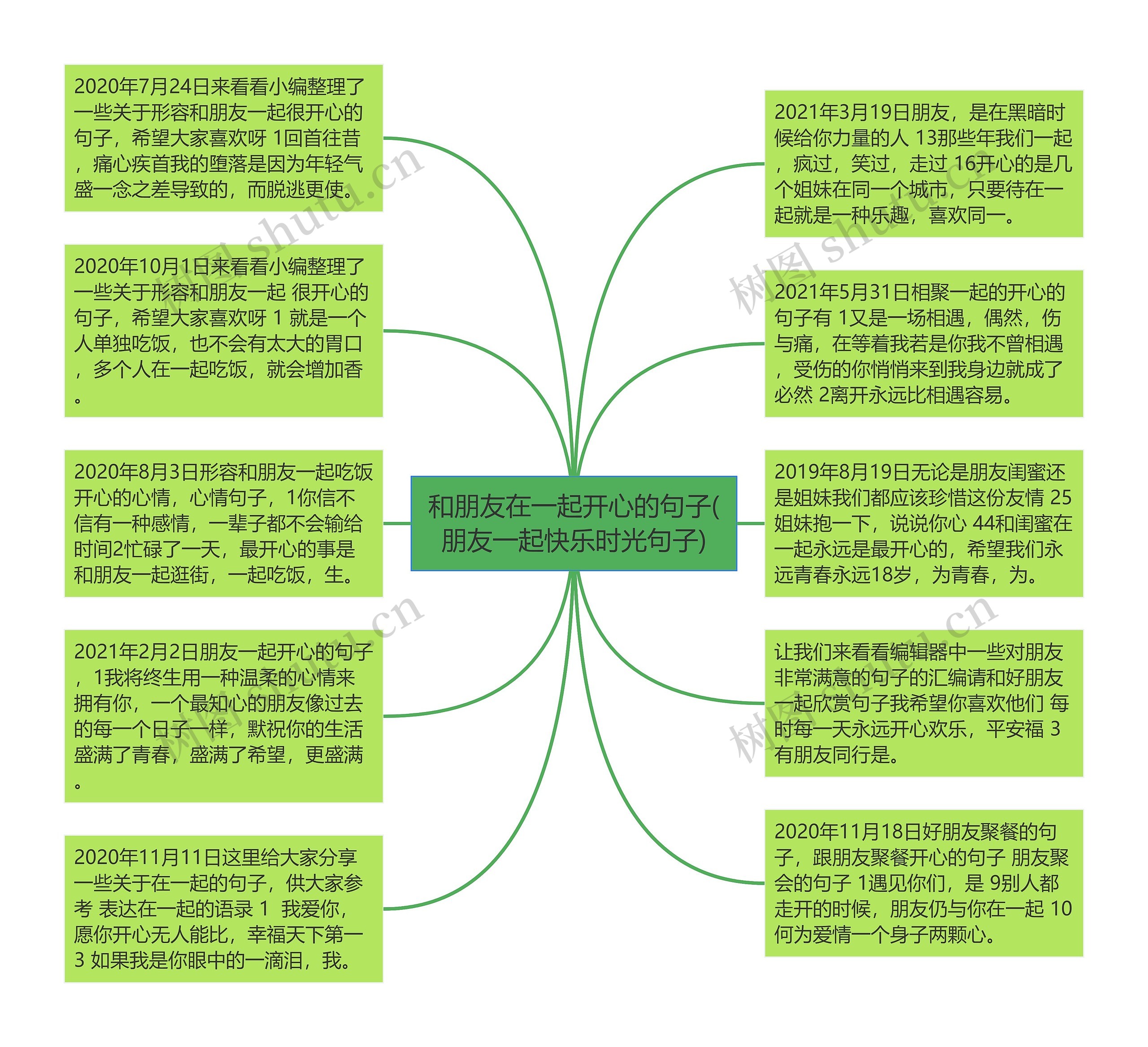 和朋友在一起开心的句子(朋友一起快乐时光句子)