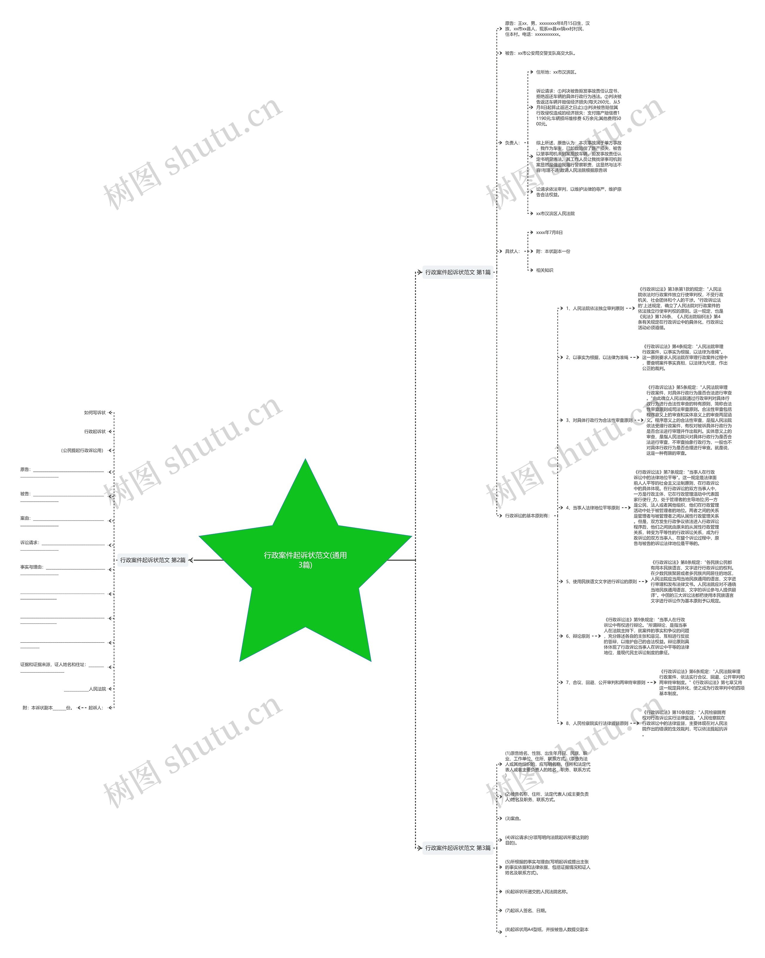 行政案件起诉状范文(通用3篇) 行政案件起诉状范文(通用3篇)