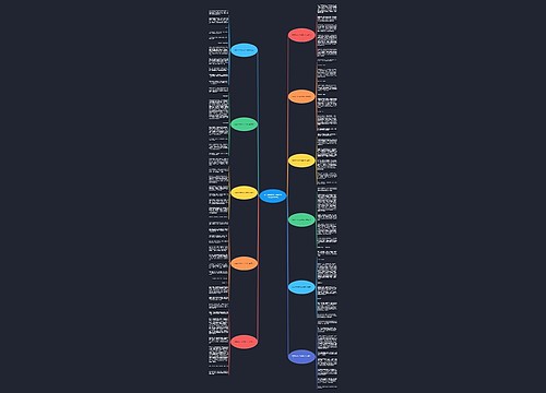 家庭初中作文600字作文大全(精选11篇)