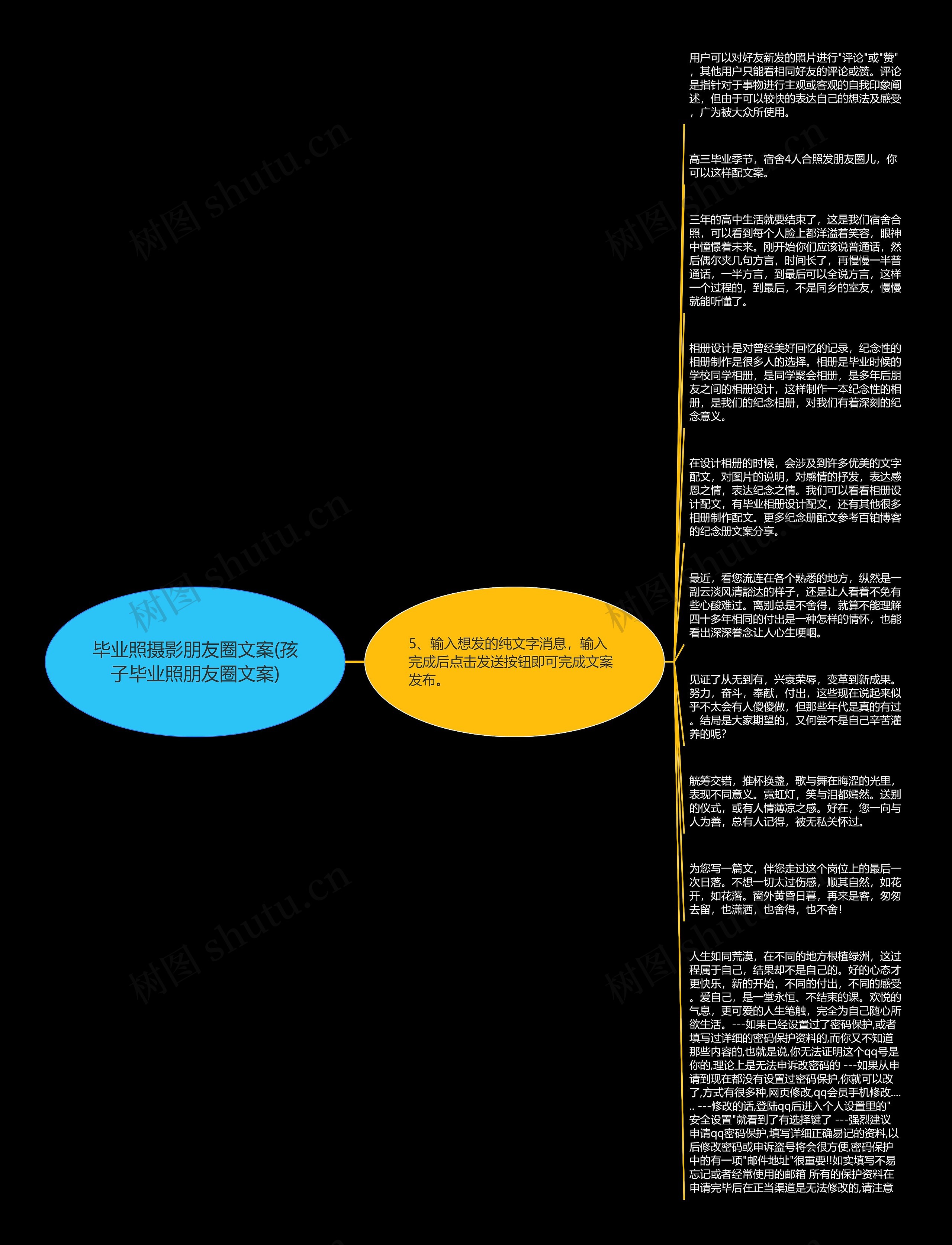 毕业照摄影朋友圈文案(孩子毕业照朋友圈文案)