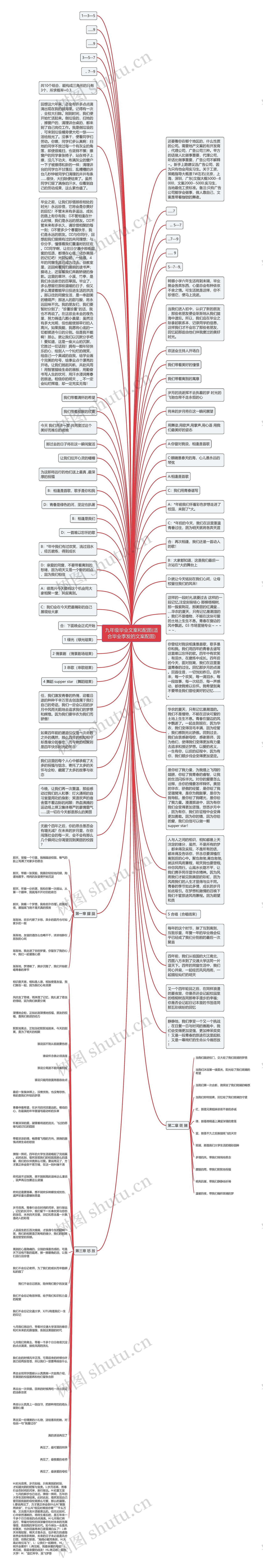 九年级毕业文案和配图(适合毕业季发的文案配图)