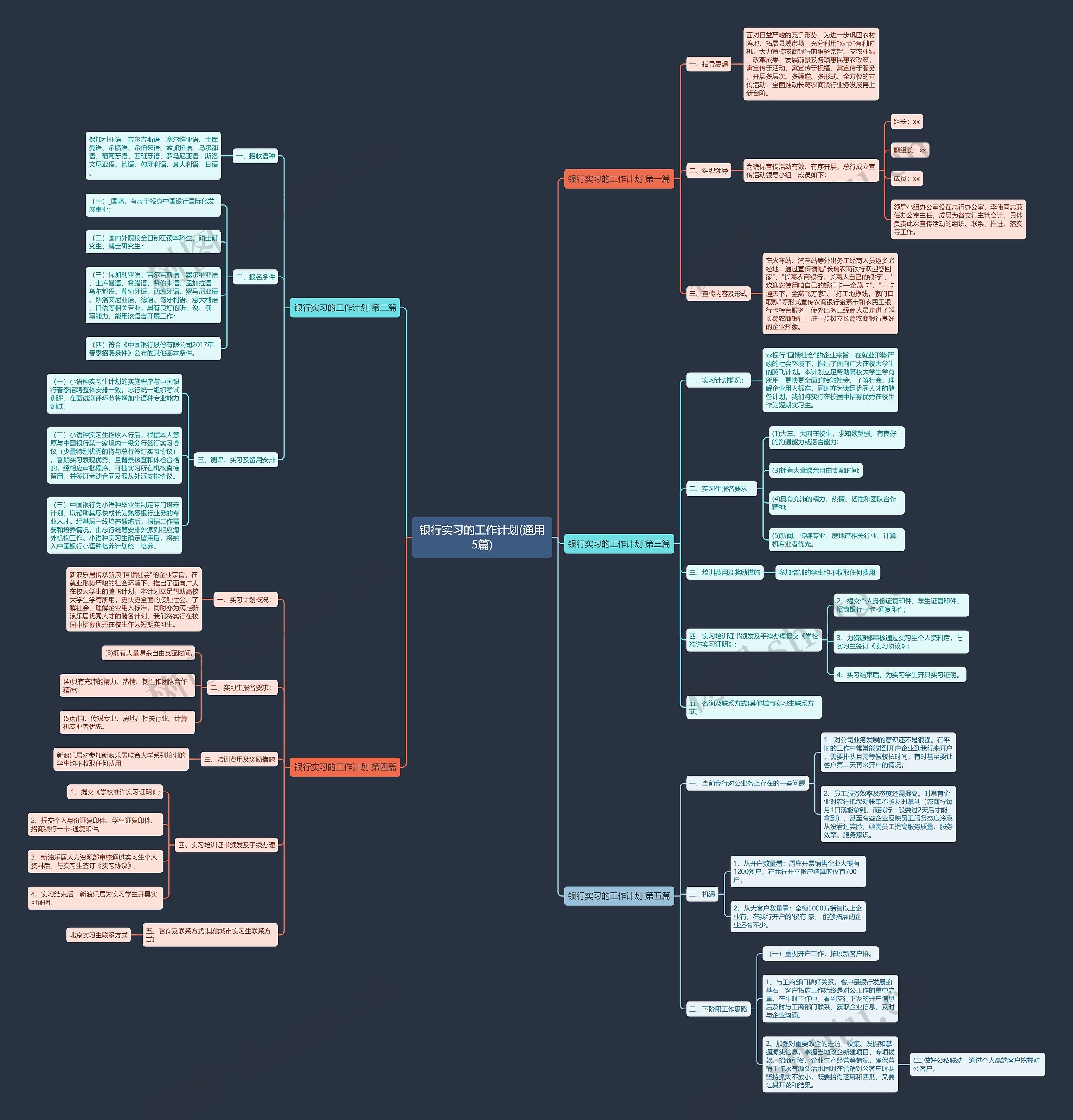 银行实习的工作计划(通用5篇) 银行实习的工作计划(通用5篇)