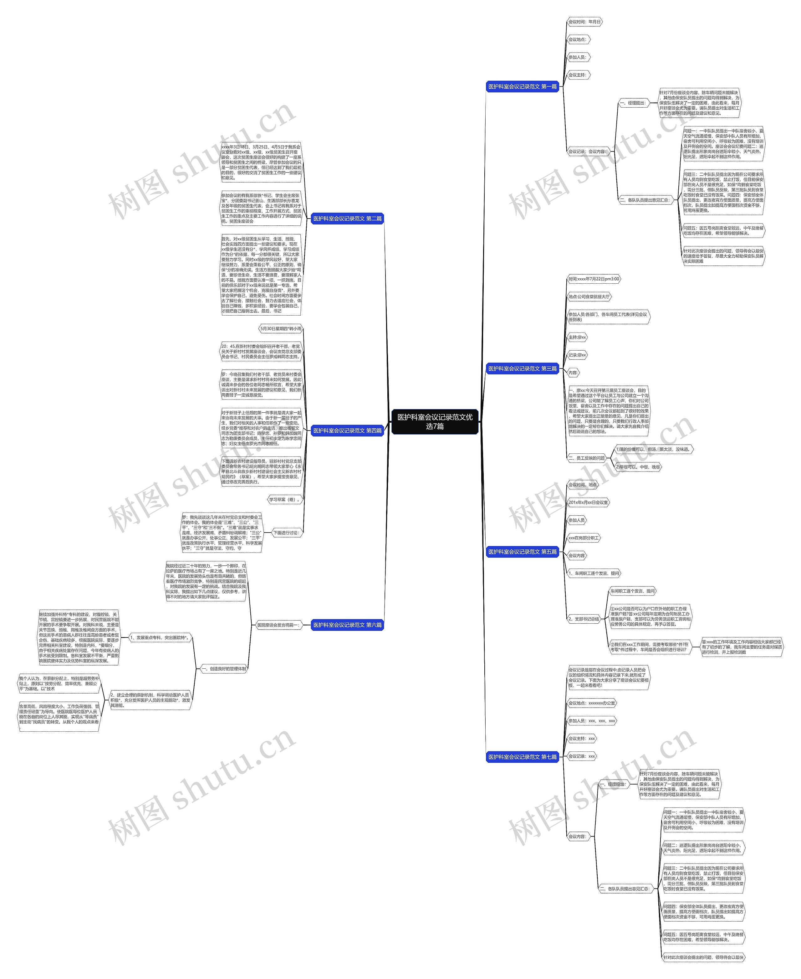 医护科室会议记录范文优选7篇 医护科室会议记录范文优选7篇