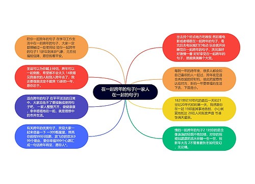 在一起跨年的句子(一家人在一起的句子) 在一起跨年的句子(一家人在一起的句子)