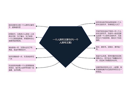 一个人跨年文案句子(一个人跨年文案)