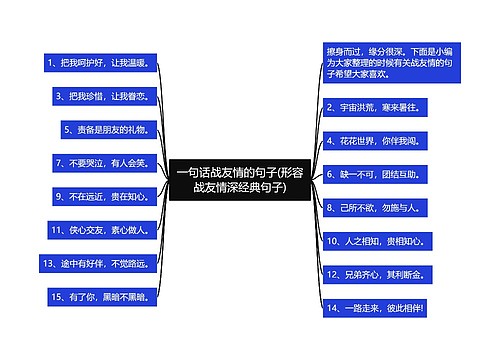 一句话战友情的句子(形容战友情深经典句子)