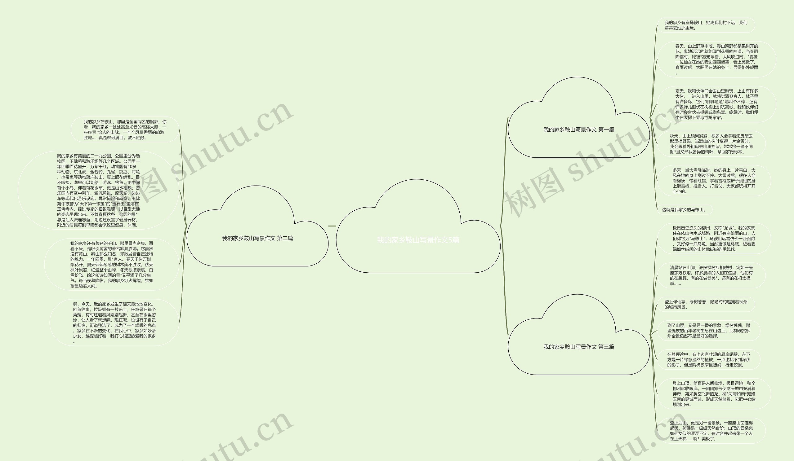 我的家乡鞍山写景作文5篇 我的家乡鞍山写景作文5篇