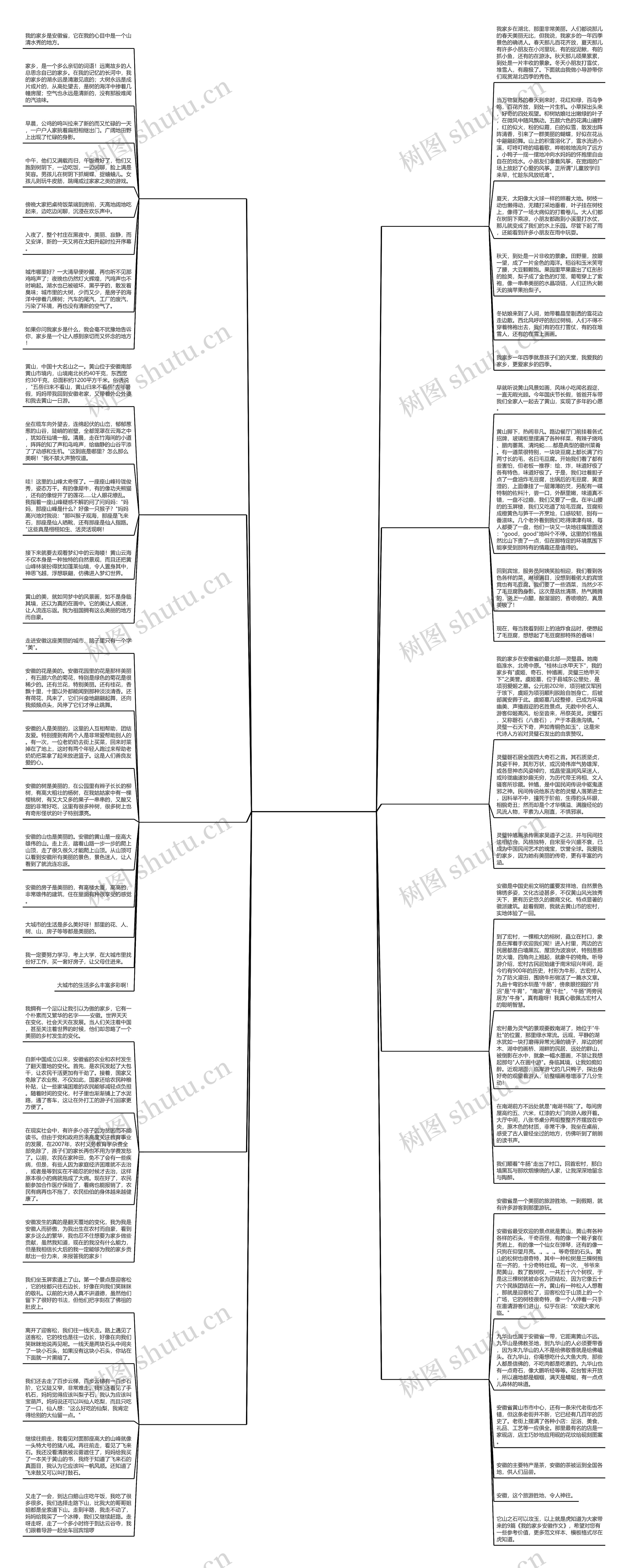 四季家乡作文600字安徽推荐10篇 四季家乡作文600字安徽推荐10篇
