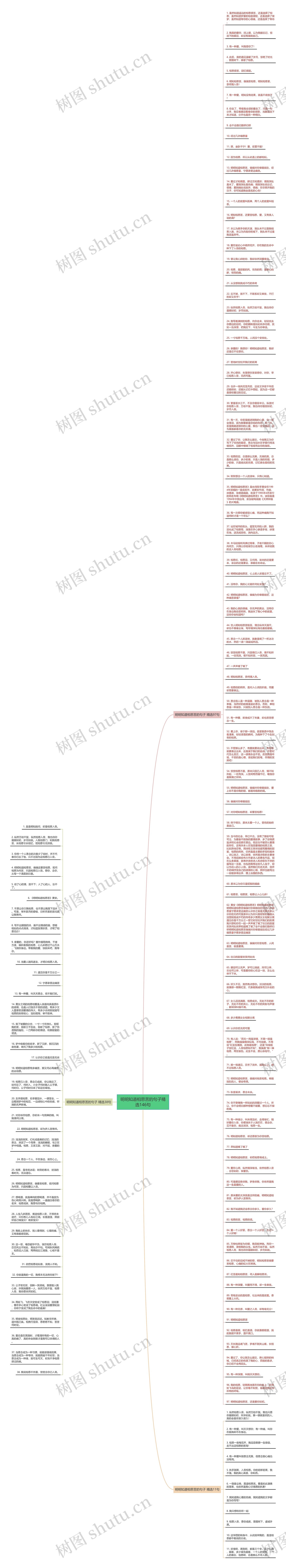 明明知道相思苦的句子精选146句