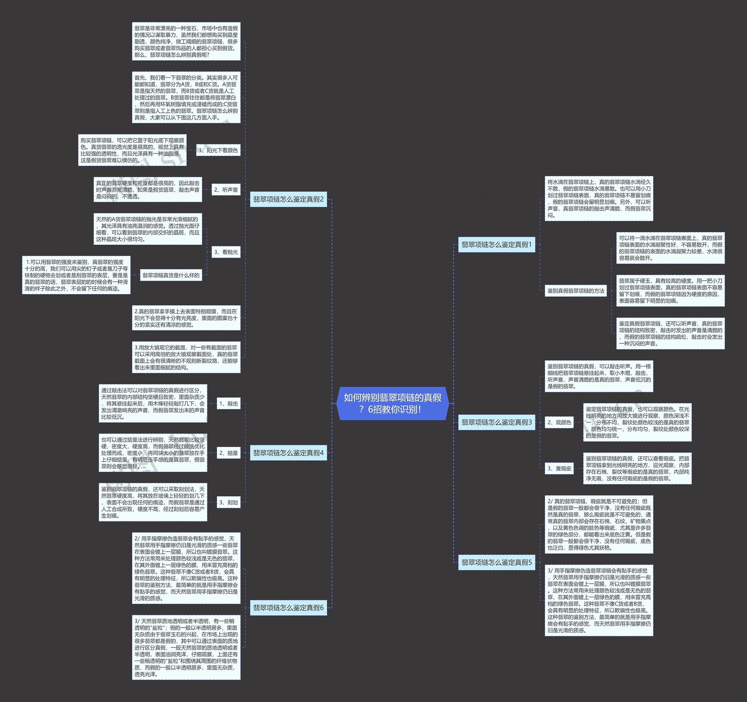 如何辨别翡翠项链的真假?6招教你识别! 如何辨别翡翠项链的真假?6招教你识别!