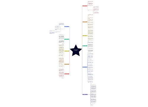 学习小组作文400字以上推荐11篇 学习小组作文400字以上推荐11篇