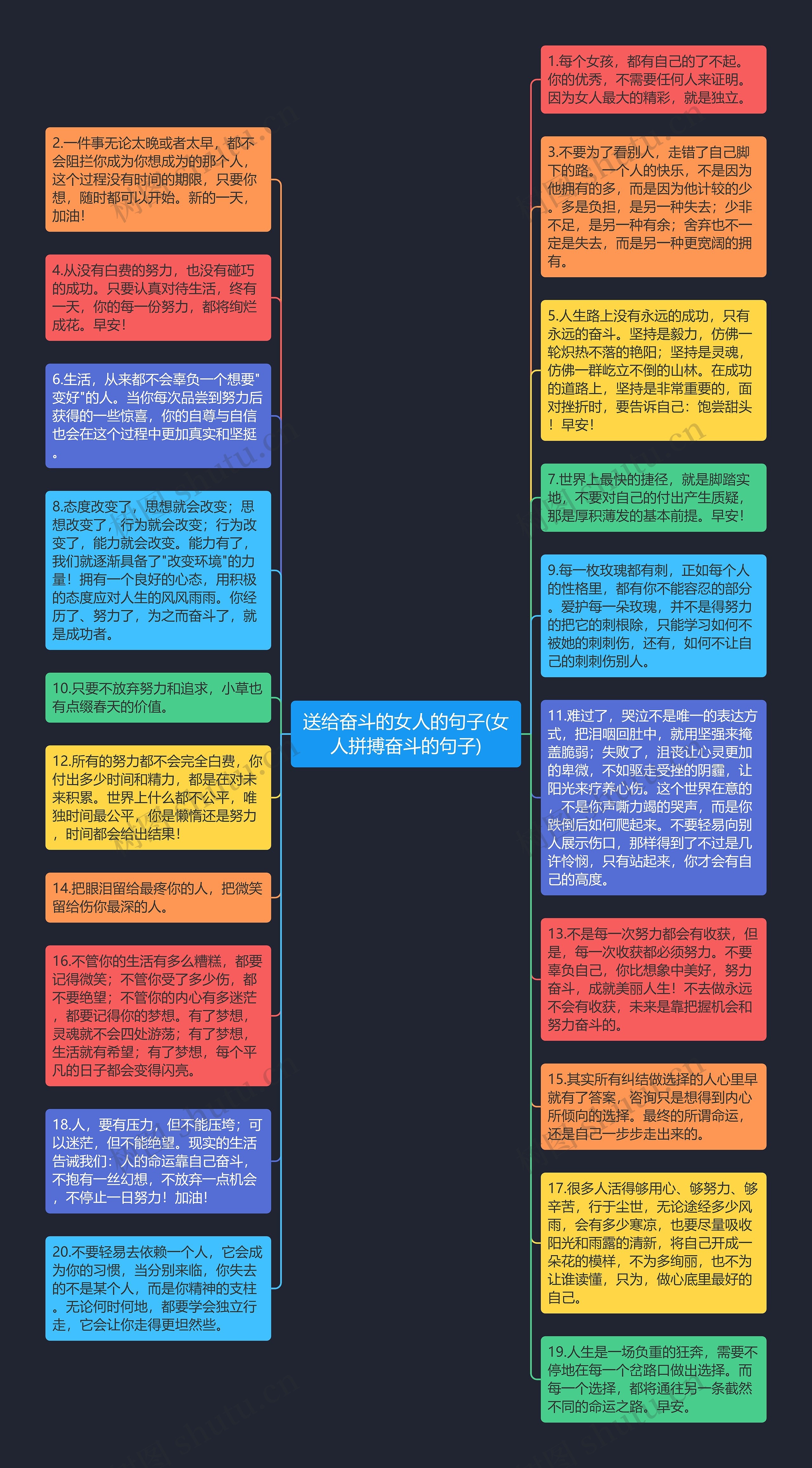 送给奋斗的女人的句子(女人拼搏奋斗的句子)