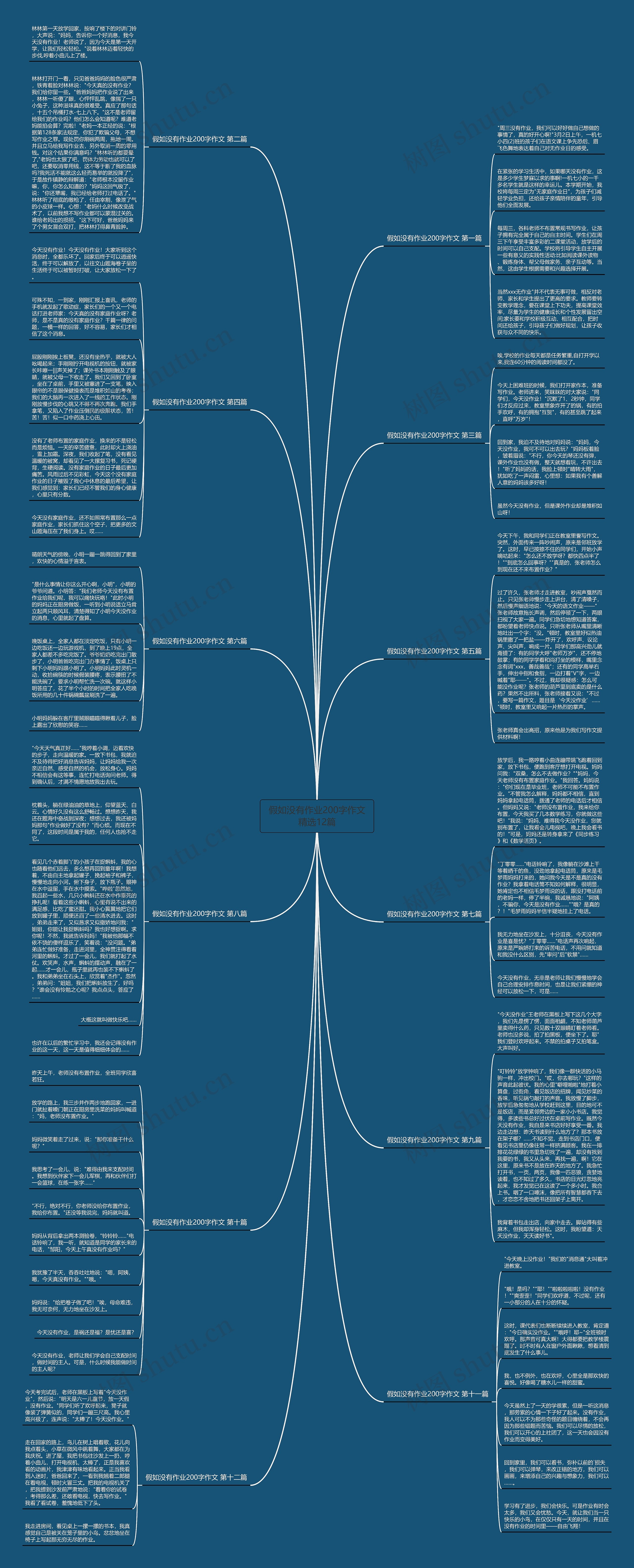 假如没有作业200字作文精选12篇 假如没有作业200字作文精选12篇