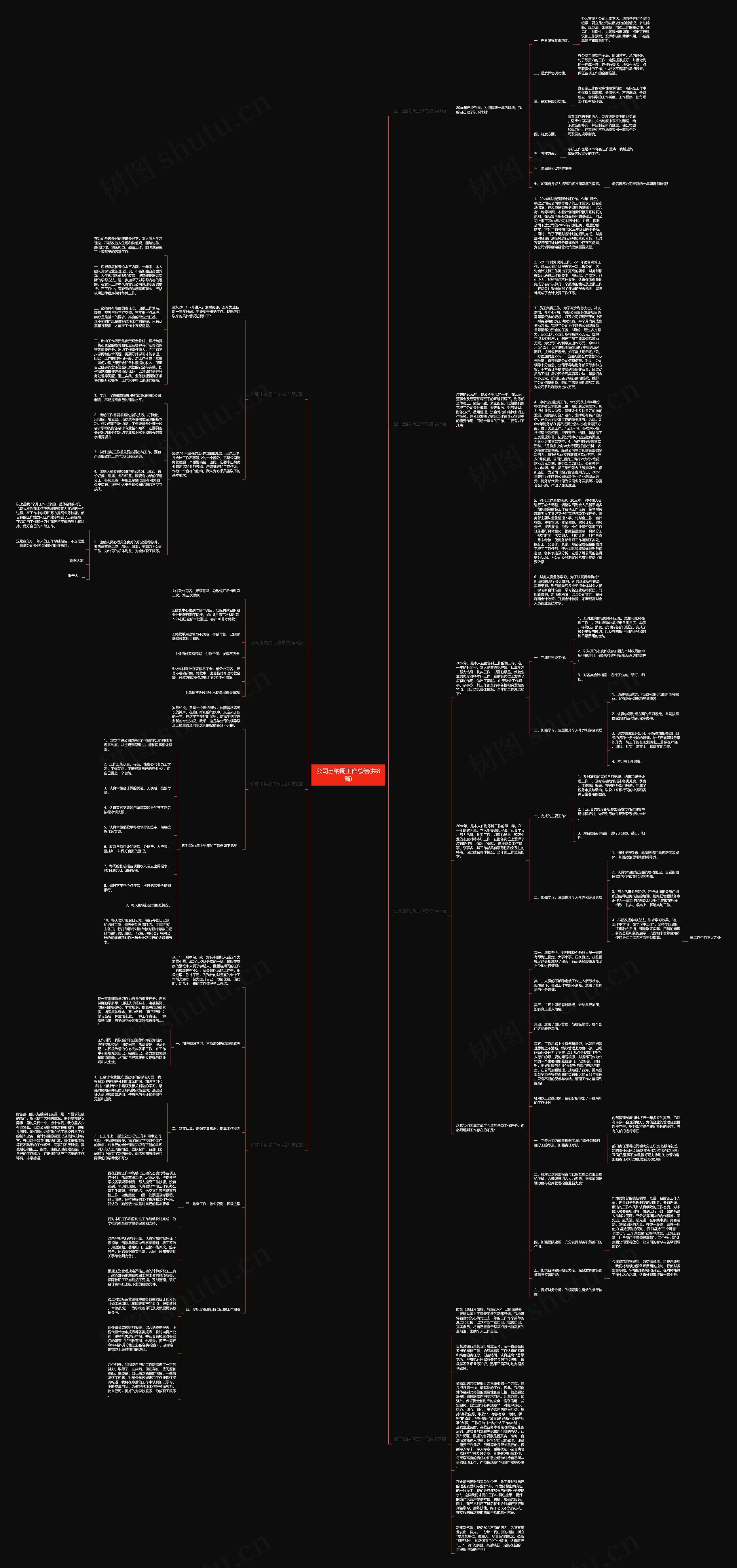 公司出纳周工作总结(共8篇)思维导图高清图 公司出纳周工作总结(共8篇)思维导图