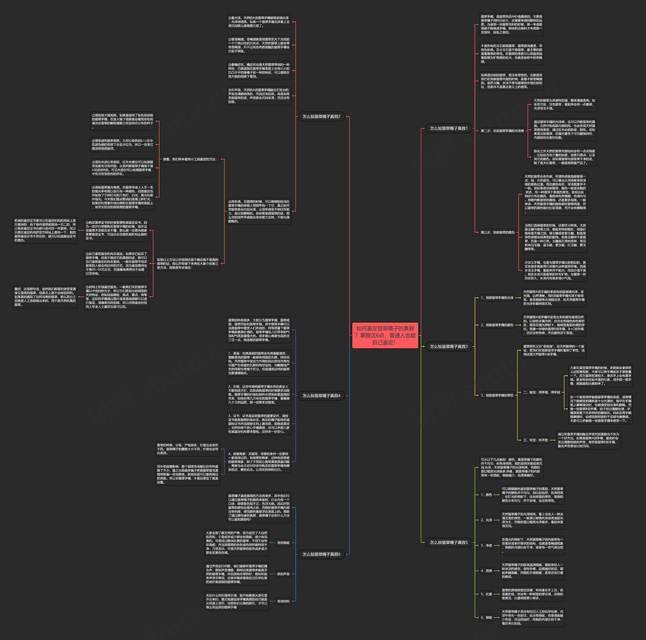 如何鉴定翡翠镯子的真假?掌握这6点,普通人也能自己鉴定! 如何鉴定翡翠镯子的真假?掌握这6点,普通人也能自己鉴定!