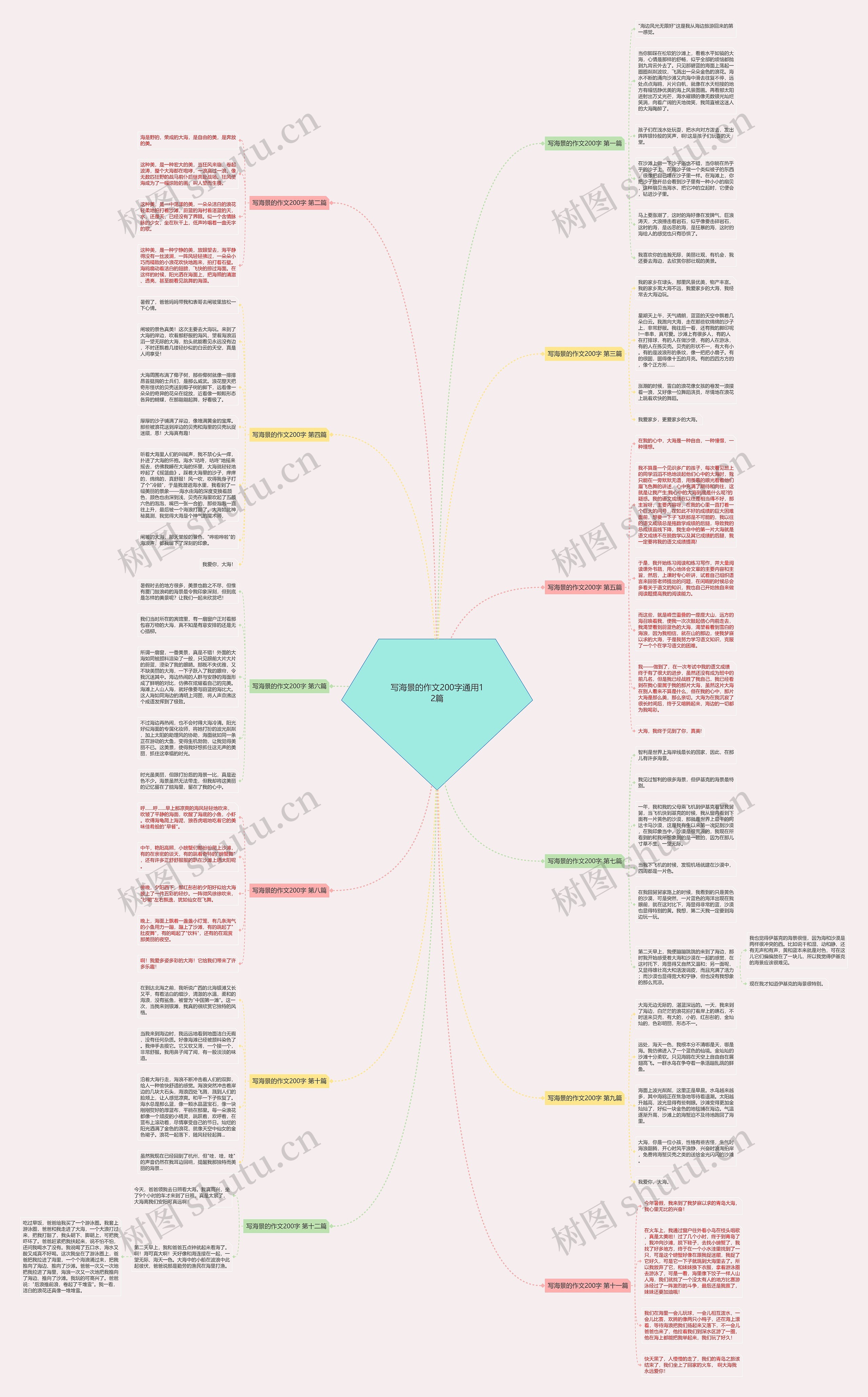 写海景的作文200字通用12篇 写海景的作文200字通用12篇