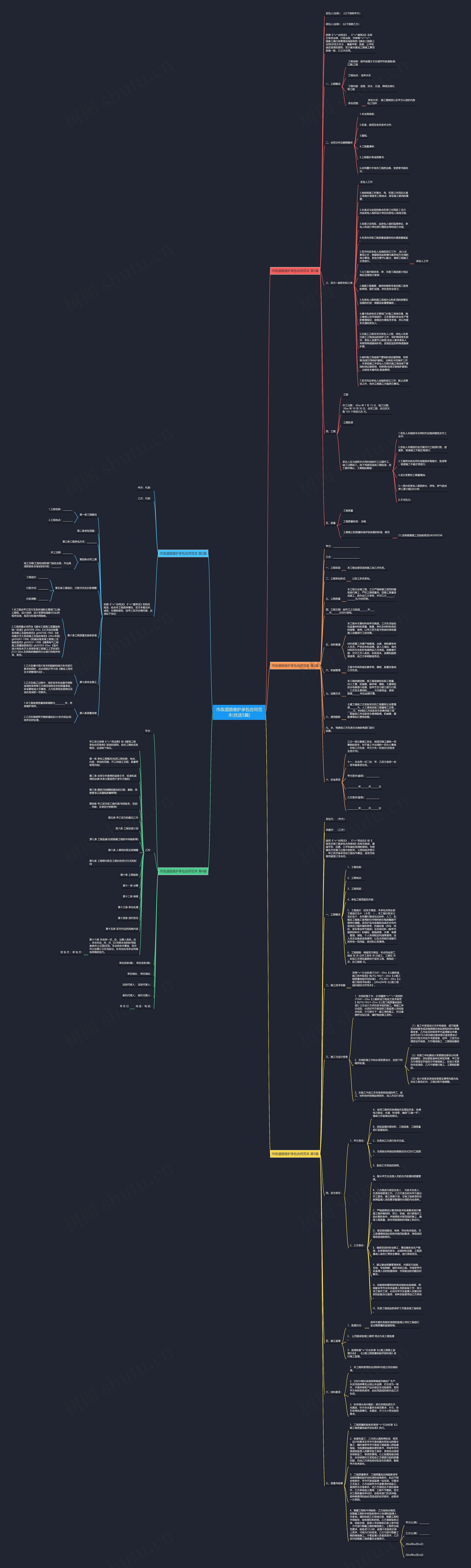 市政道路维护承包合同范本(优选5篇) 市政道路维护承包合同范本(优选5篇)