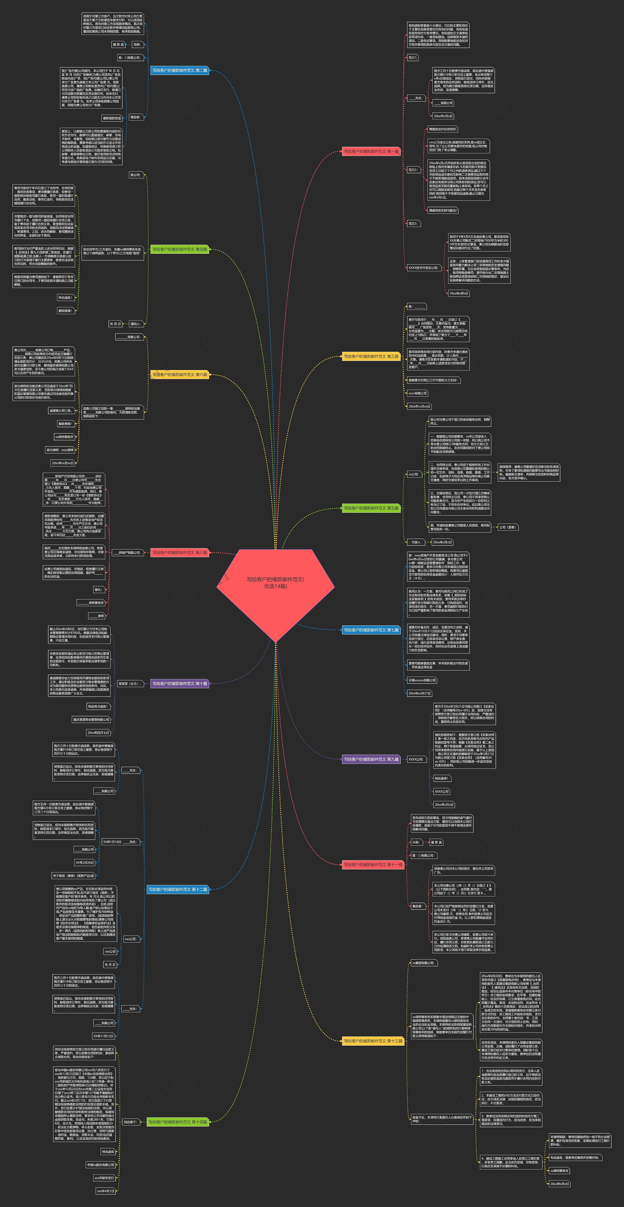 写给客户的催款邮件范文(优选14篇) 写给客户的催款邮件范文(优选14篇)
