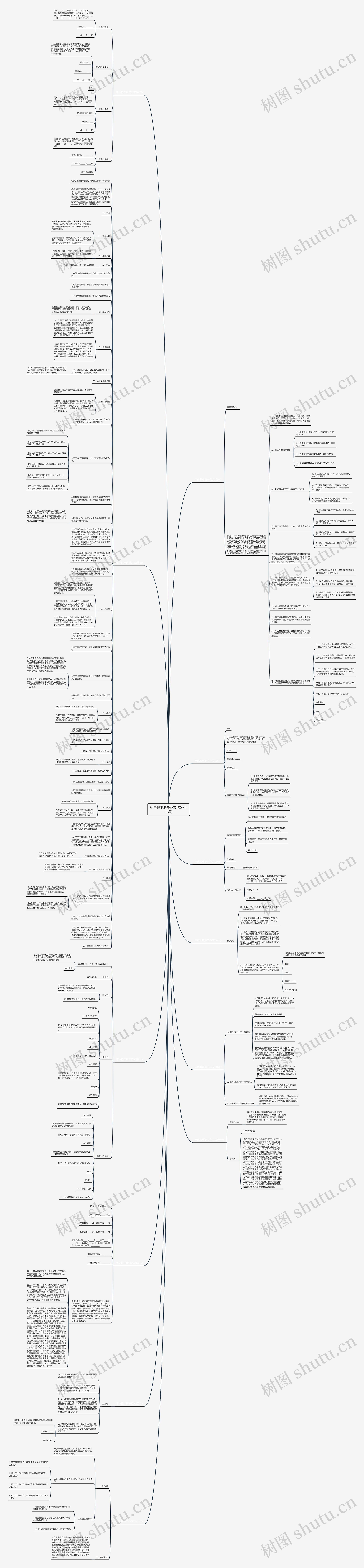 年休假申请书范文(推荐十二篇)思维导图