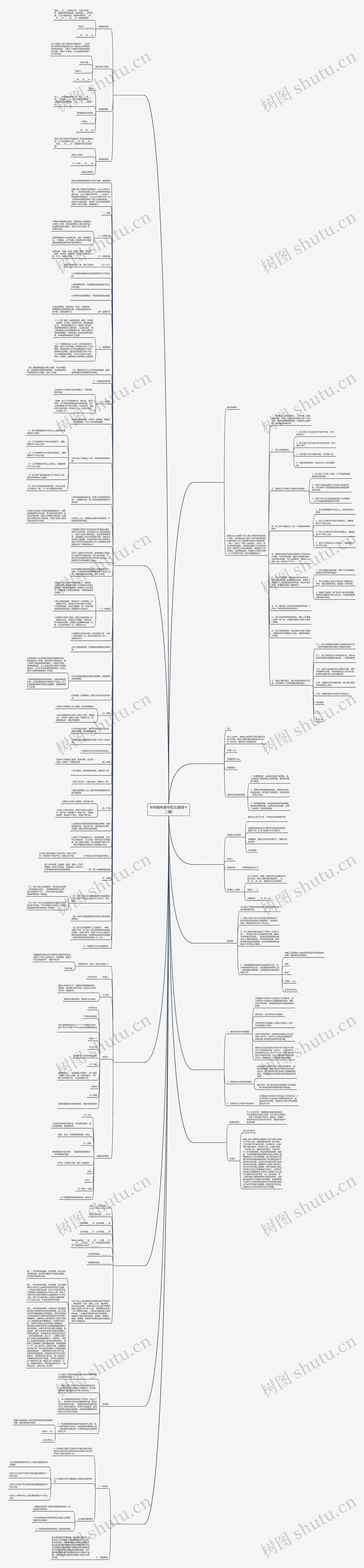 年休假申请书范文(推荐十二篇)思维导图高清图 年休假申请书范文(推荐十二篇)思维导图