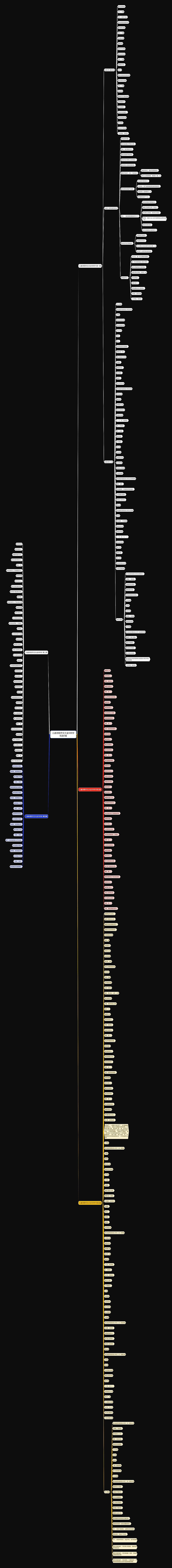 儿童诗歌作文大全500字优选5篇 儿童诗歌作文大全500字优选5篇