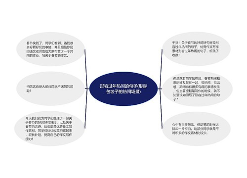 形容过年热闹的句子(形容包饺子的热闹场景) 形容过年热闹的句子(形容包饺子的热闹场景)