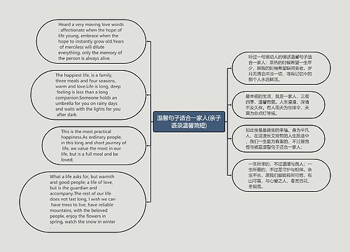 温馨句子适合一家人(亲子语录温馨简短)