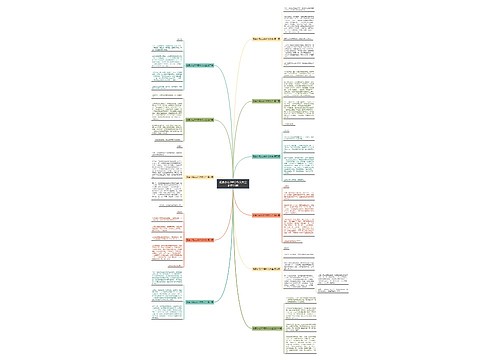 观察小鸟300字作文大全推荐11篇