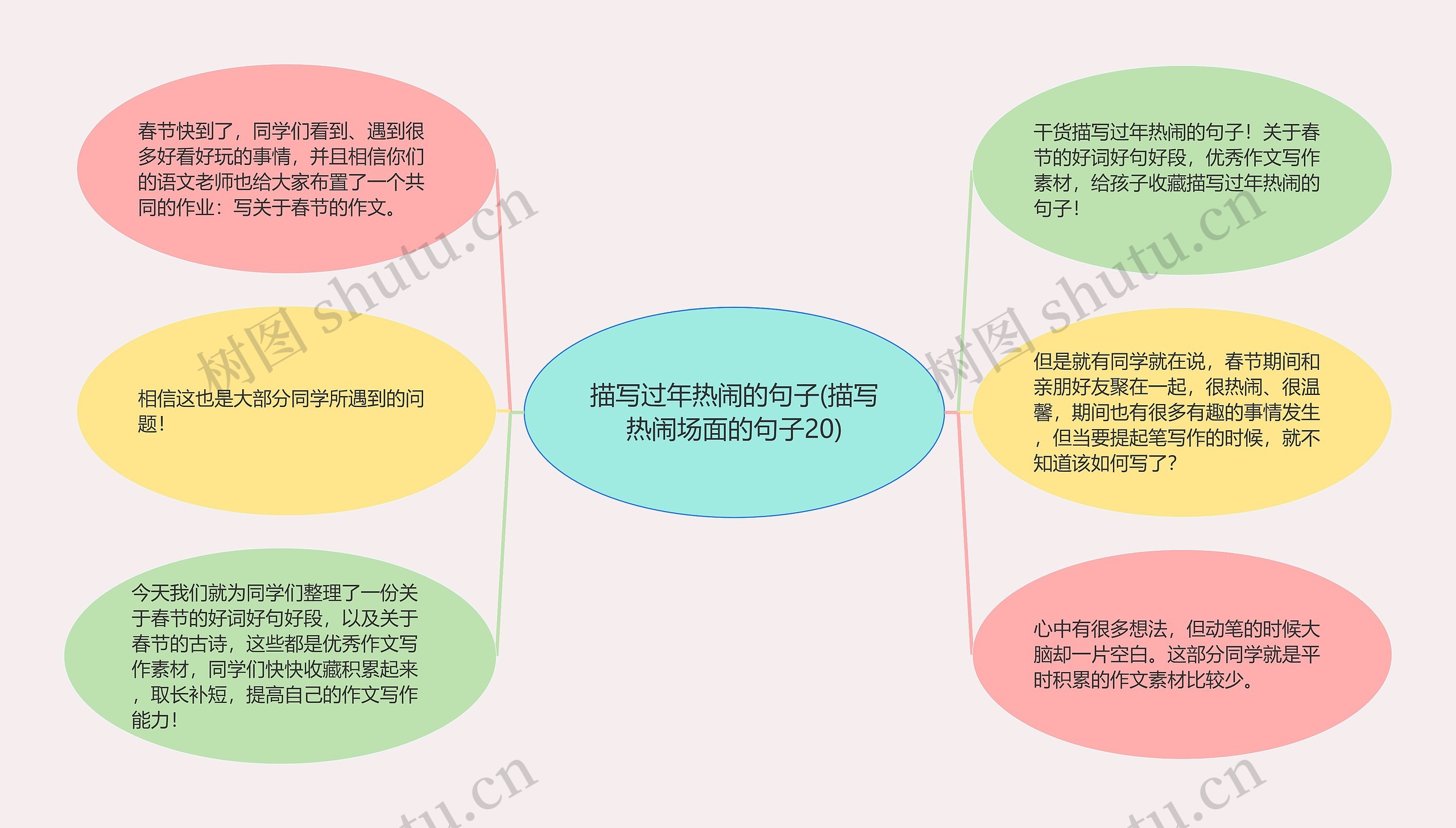 描写过年热闹的句子(描写热闹场面的句子20)